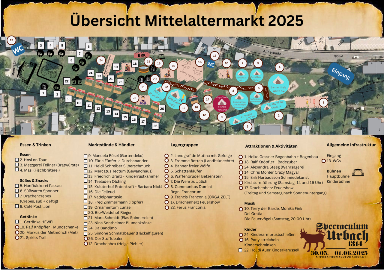 Lagerplan